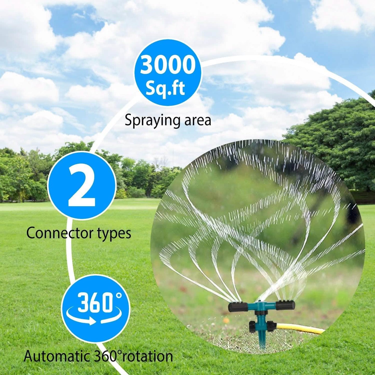 2-Pack: 360 Degree Rotatable Lawn Garden Sprinkler DailySale