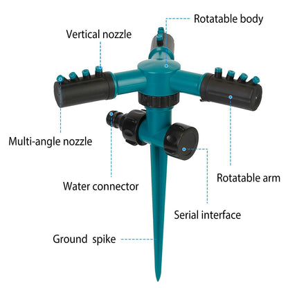 2-Pack: 360 Degree Rotatable Lawn Garden Sprinkler DailySale