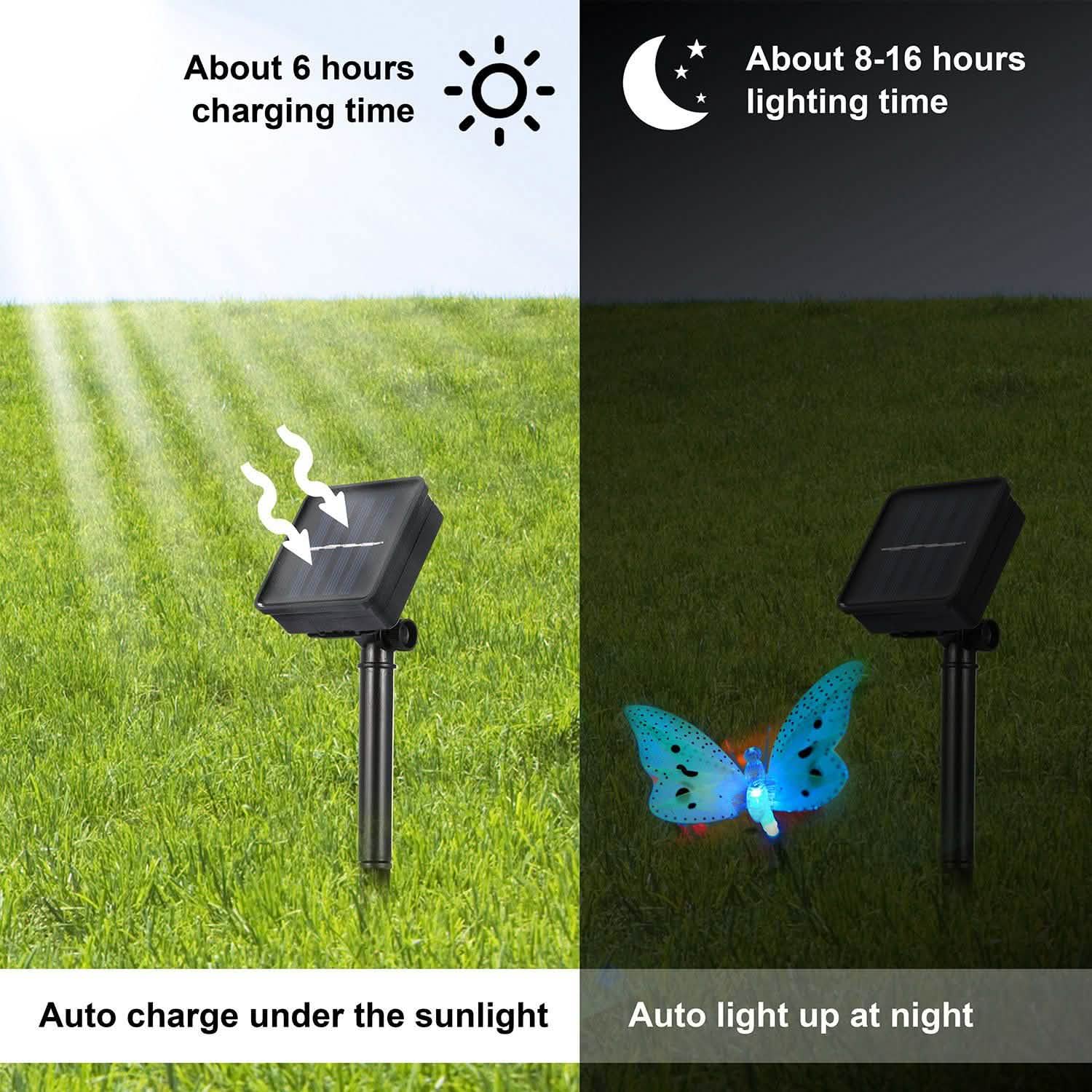 2-Pack: 3.8M Solar String Butterfly Lights DailySale