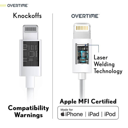2-Pack: 4 Ft. White Overtime Apple MFi Certified Lightning USB Cable DailySale