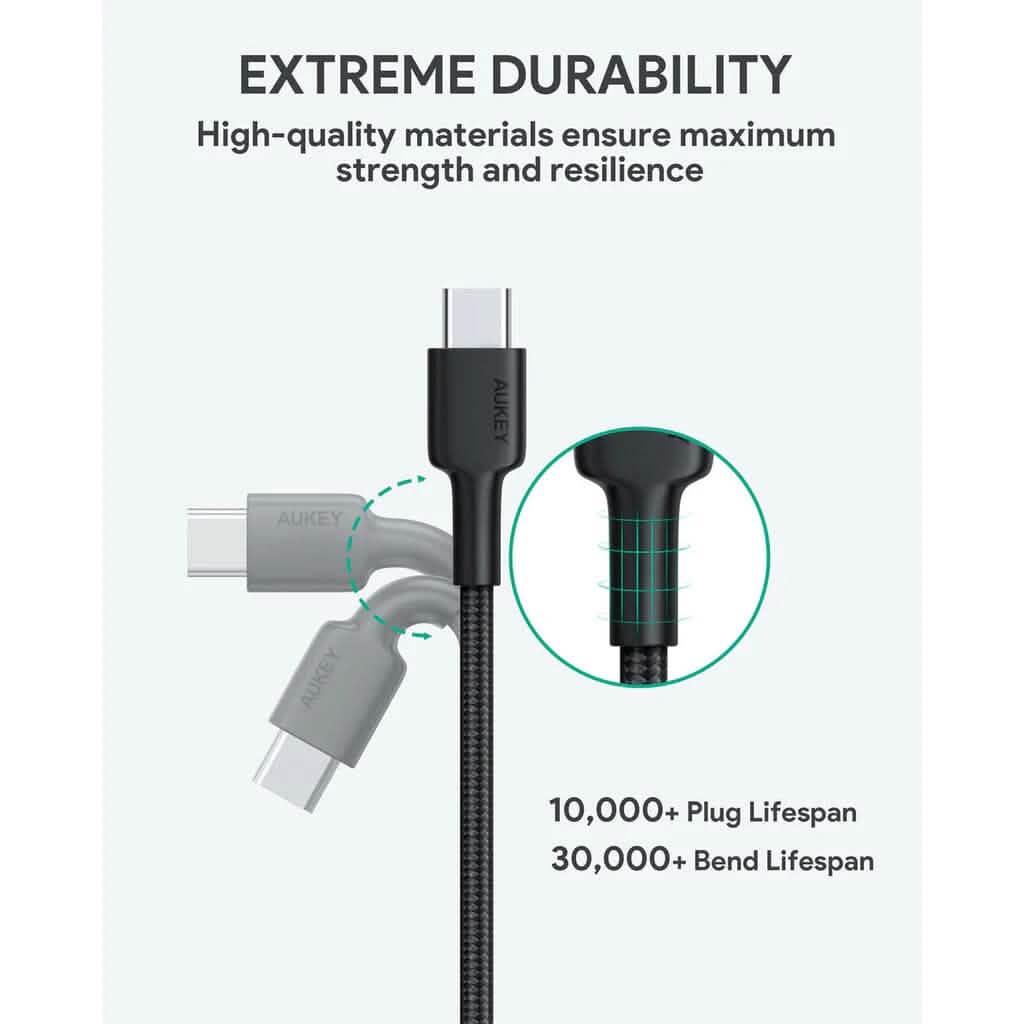 2-Pack: 6.6ft CB-CD28 USB C Cable USB C to USB C Cable DailySale