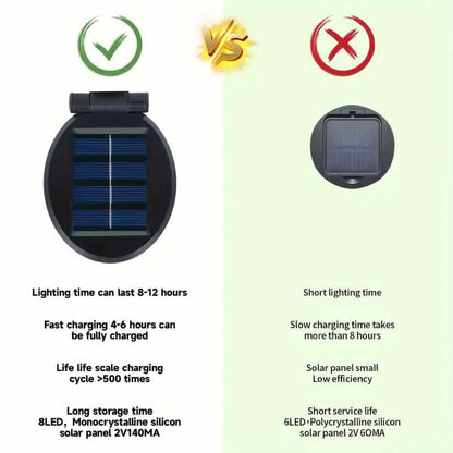 2-Pack: 12-LED Solar Garden Lights DailySale