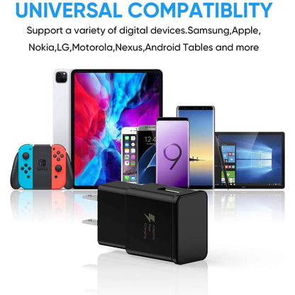 2-Pack: Adaptive Fast Charging Wall Charger DailySale