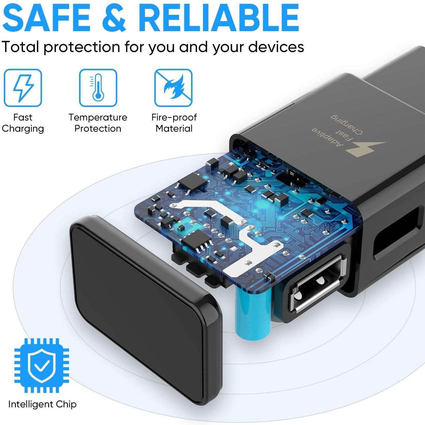 2-Pack: Adaptive Fast Charging Wall Charger DailySale
