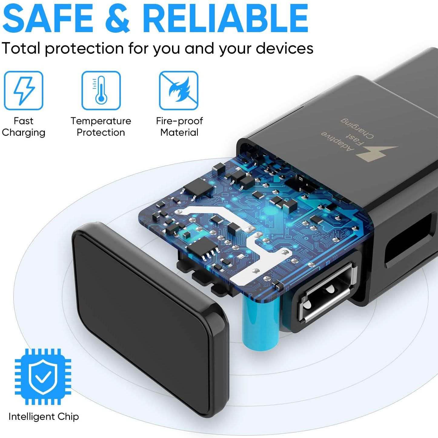 2-Pack: Adaptive Fast Charging Wall Charger DailySale