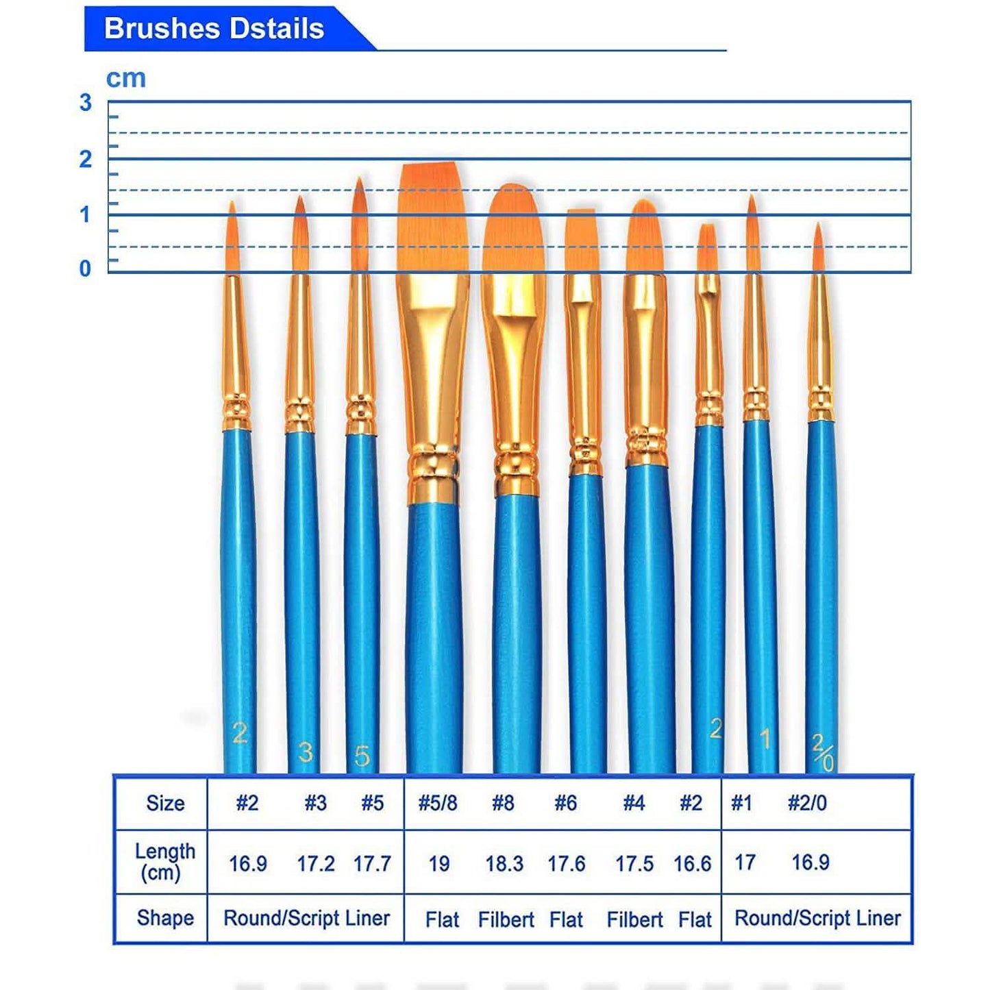 2-Pack: BOSOBO 10 Sizes Paint Brushes Set DailySale