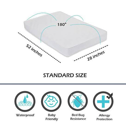 2-Pack: Deluxe Vinyl Zippered Crib Mattress Cover DailySale