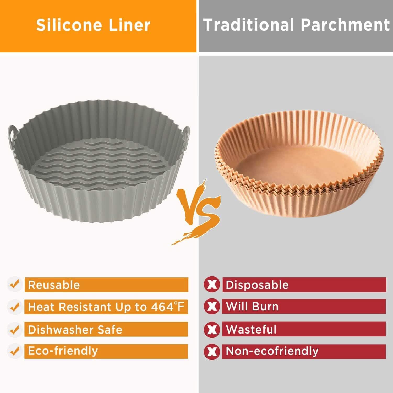 2-Pack: Foldable Silicone Air Fryer Liner DailySale