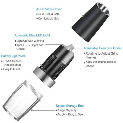 2-Pack: Gravity Electric Salt Pepper Grinder DailySale