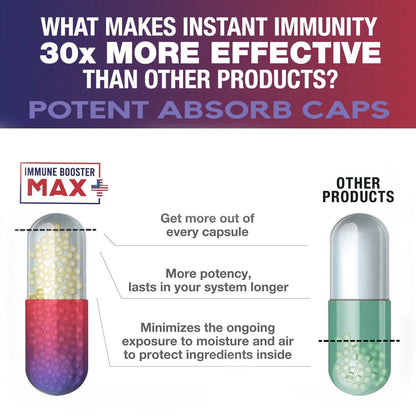2-Pack: Immune Booster Max+ Supplement DailySale