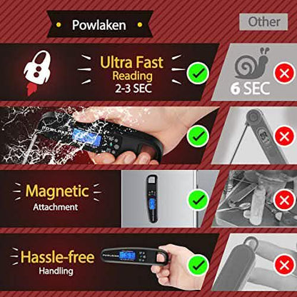 2-Pack: Instant Read Meat Thermometer DailySale