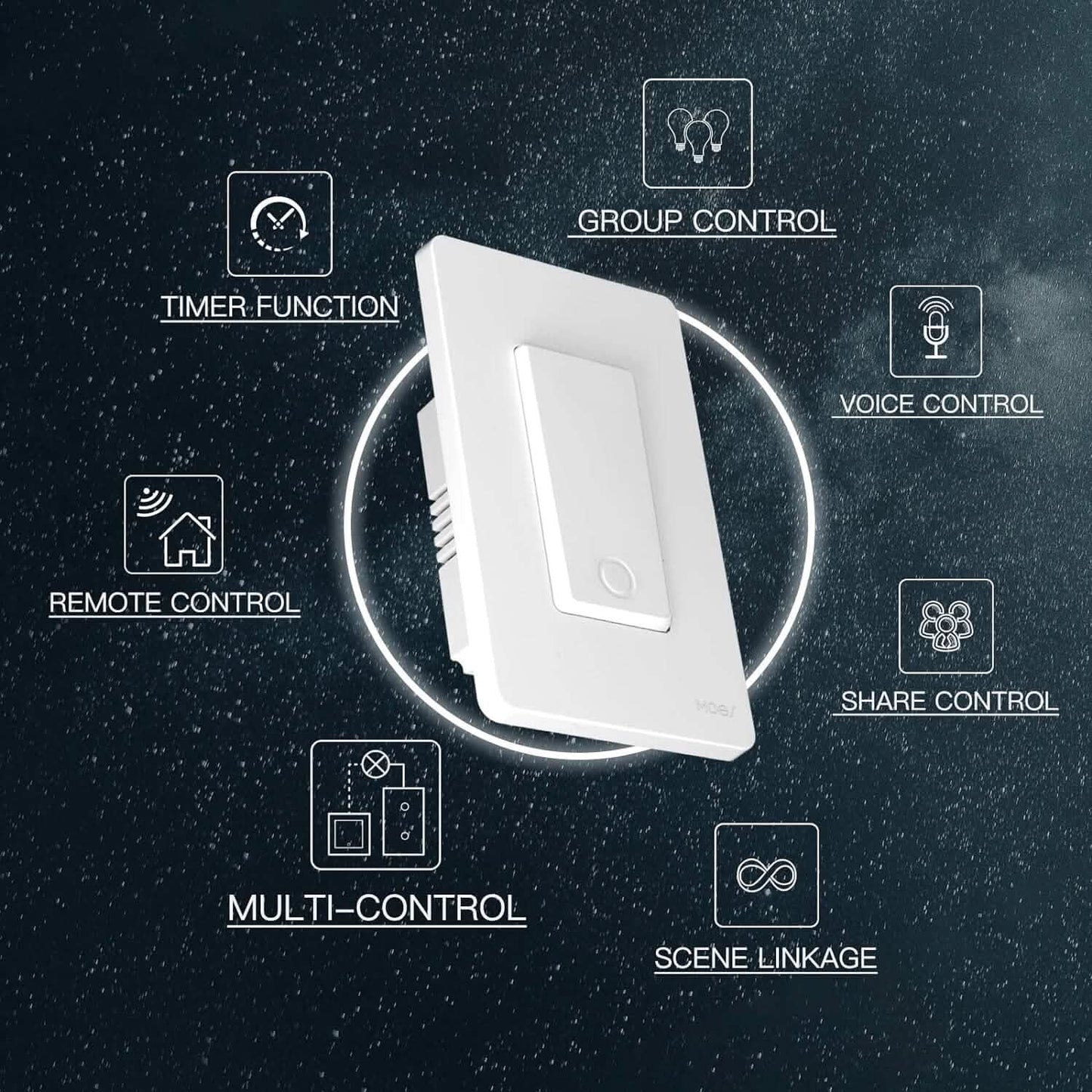 2-Pack: MOES 3 Way Smart Light Switch 2nd Generation  (Refurbished) DailySale