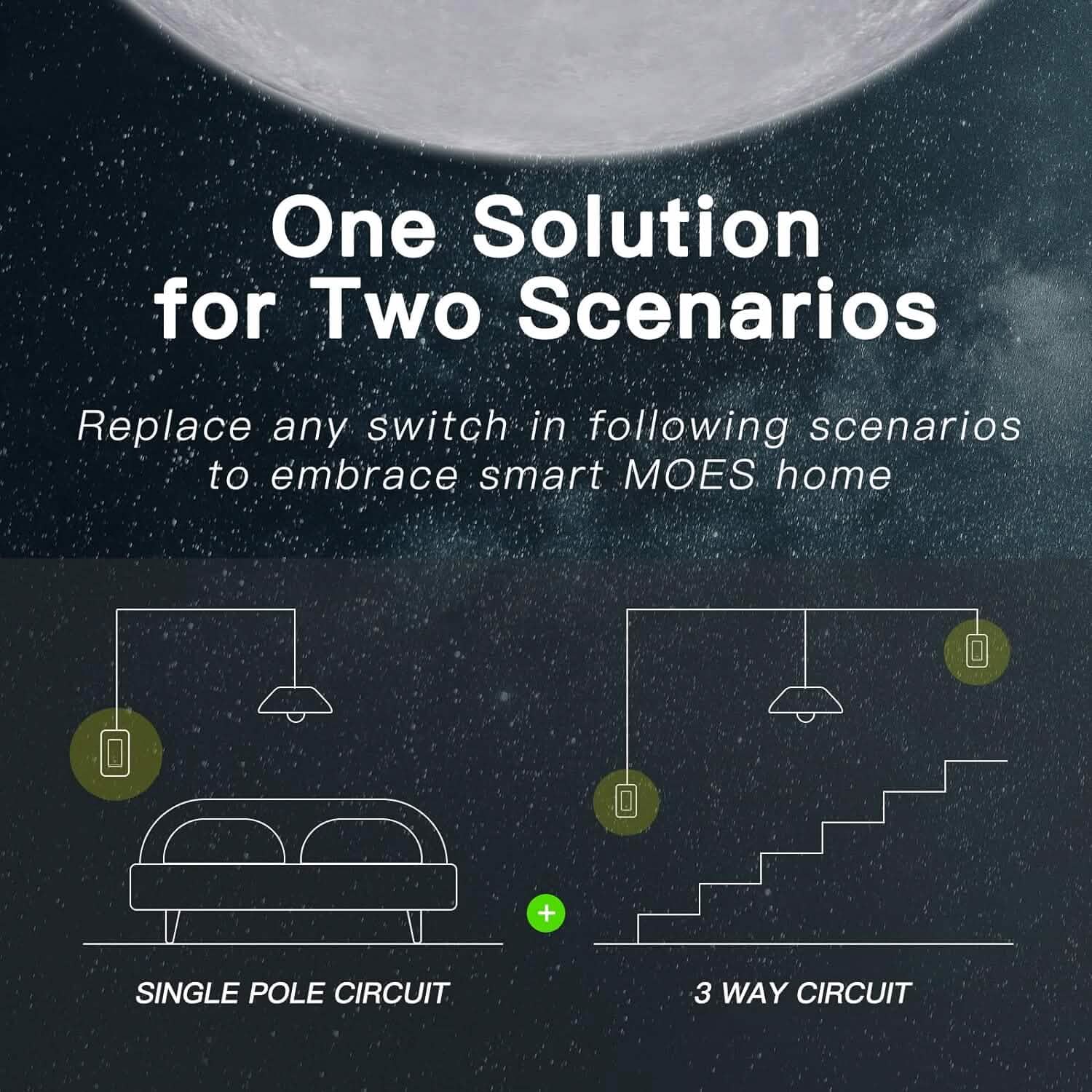 2-Pack: MOES 3 Way Smart Light Switch 2nd Generation  (Refurbished) DailySale