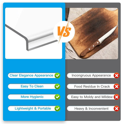 2-Pack: Non-Slip Transparent Countertop Cutting Board Kitchen Countertop Protector DailySale