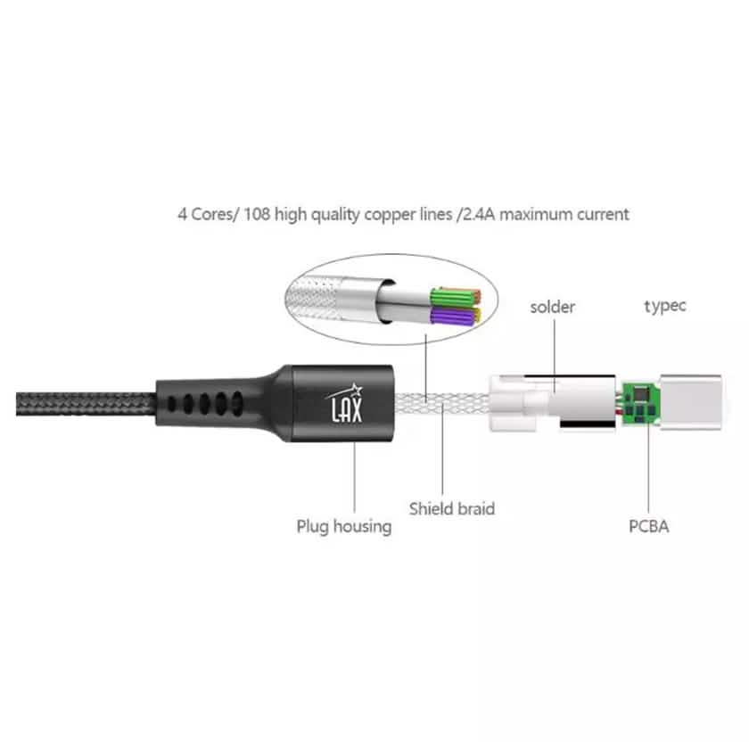 2-Pack: Nylon USB C to USB C Cable 6 Ft. 60W DailySale