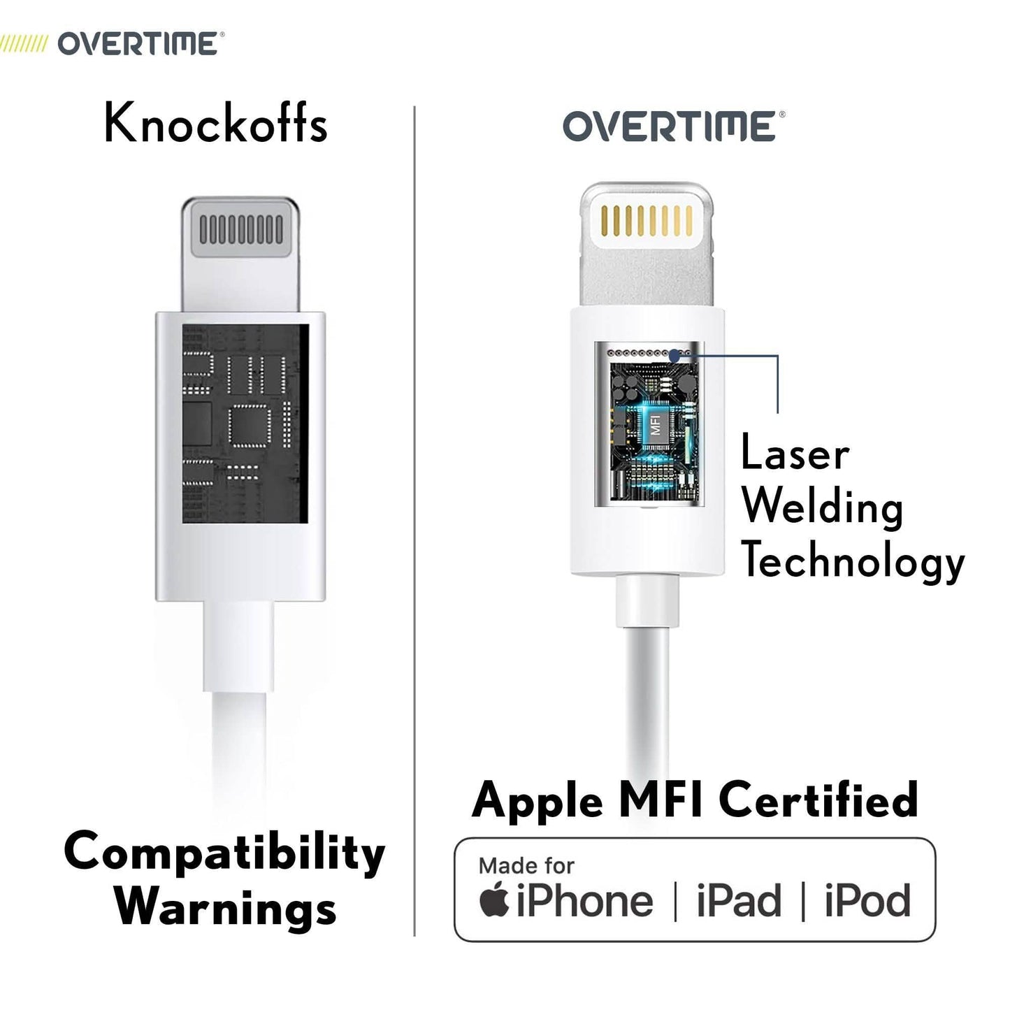2-Pack: Overtime Apple MFI Certified iPhone Charger Lightning Cable 10 Foot DailySale