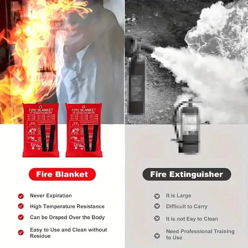 2-Pack: Premium Fiberglass Fire Blankets - Heat-Resistant, Compact and Reusable DailySale