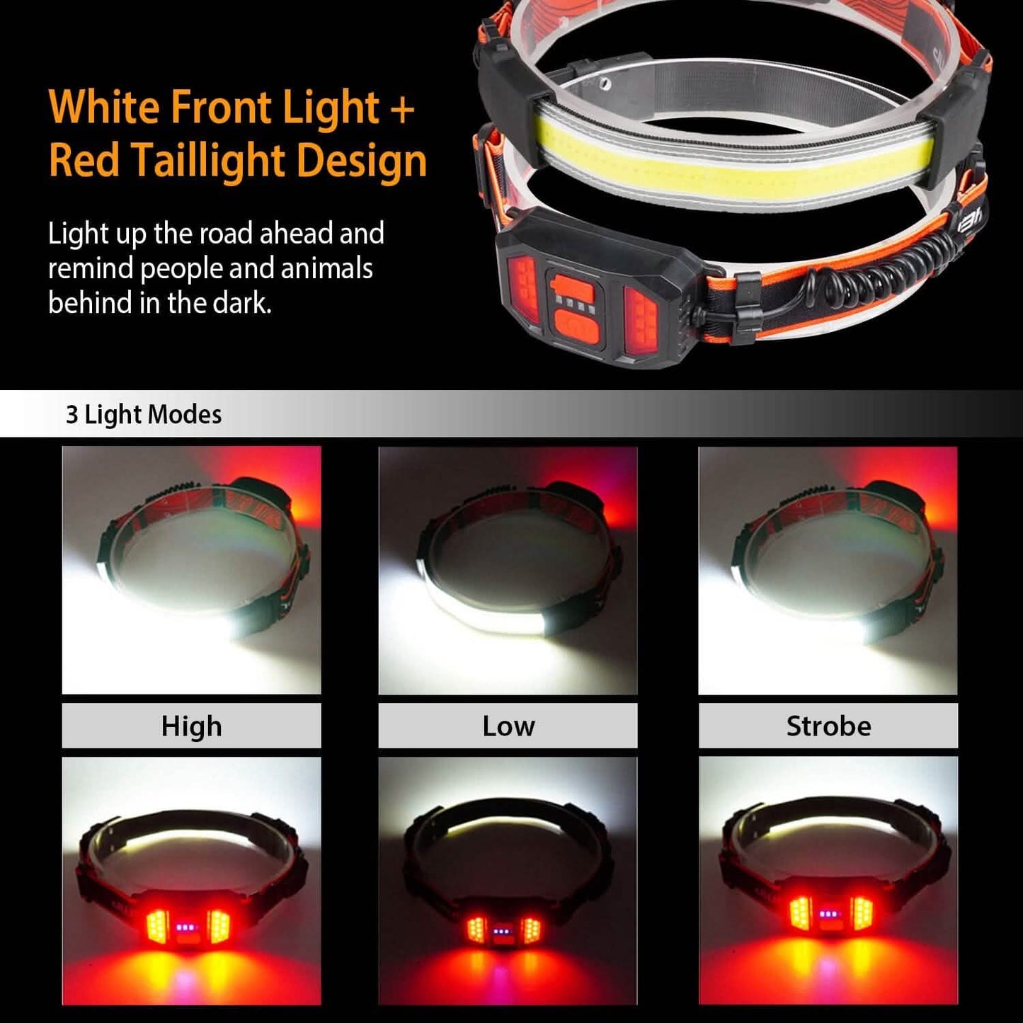 2-Pack: Rechargeable Headlamp 3 Light Modes Hand-Free DailySale