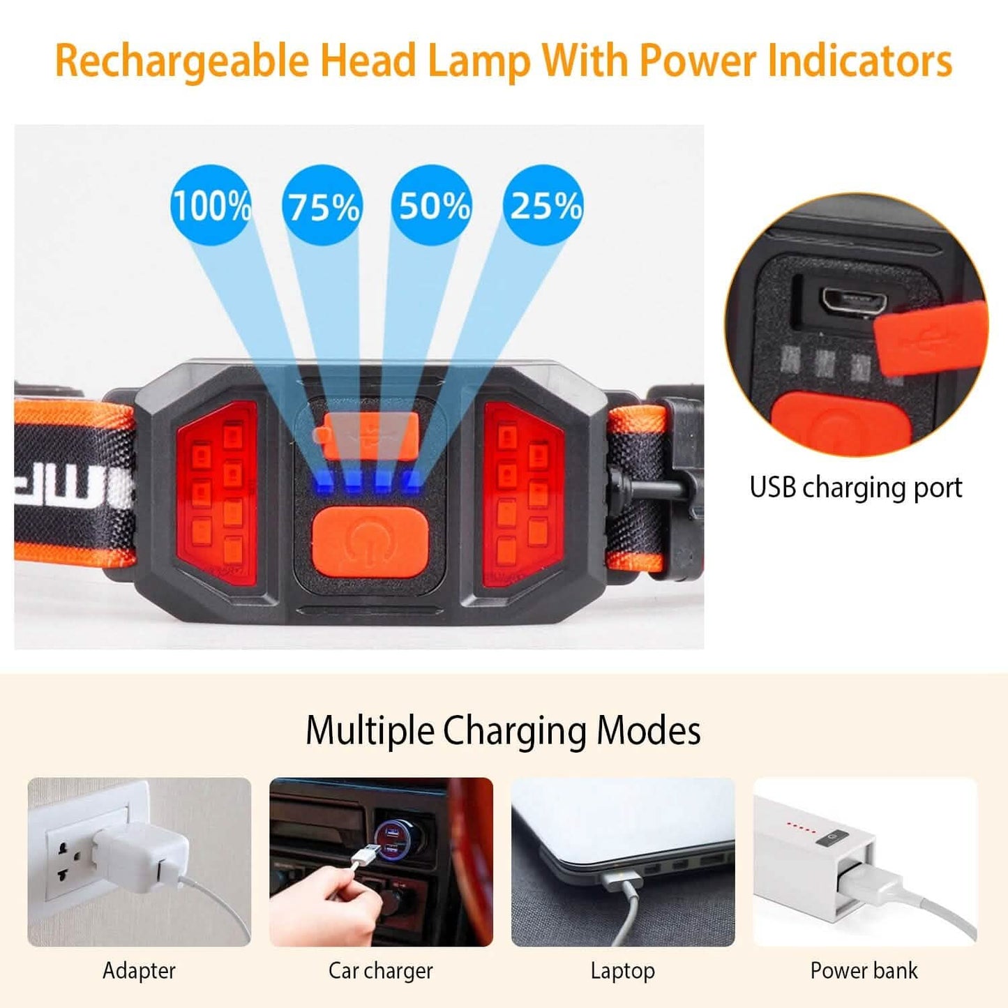 2-Pack: Rechargeable Headlamp 3 Light Modes Hand-Free DailySale
