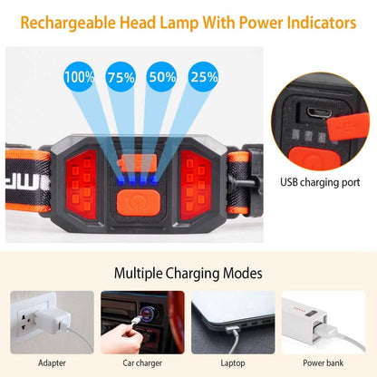 2-Pack: Rechargeable Headlamp 3 Light Modes Hand-Free DailySale