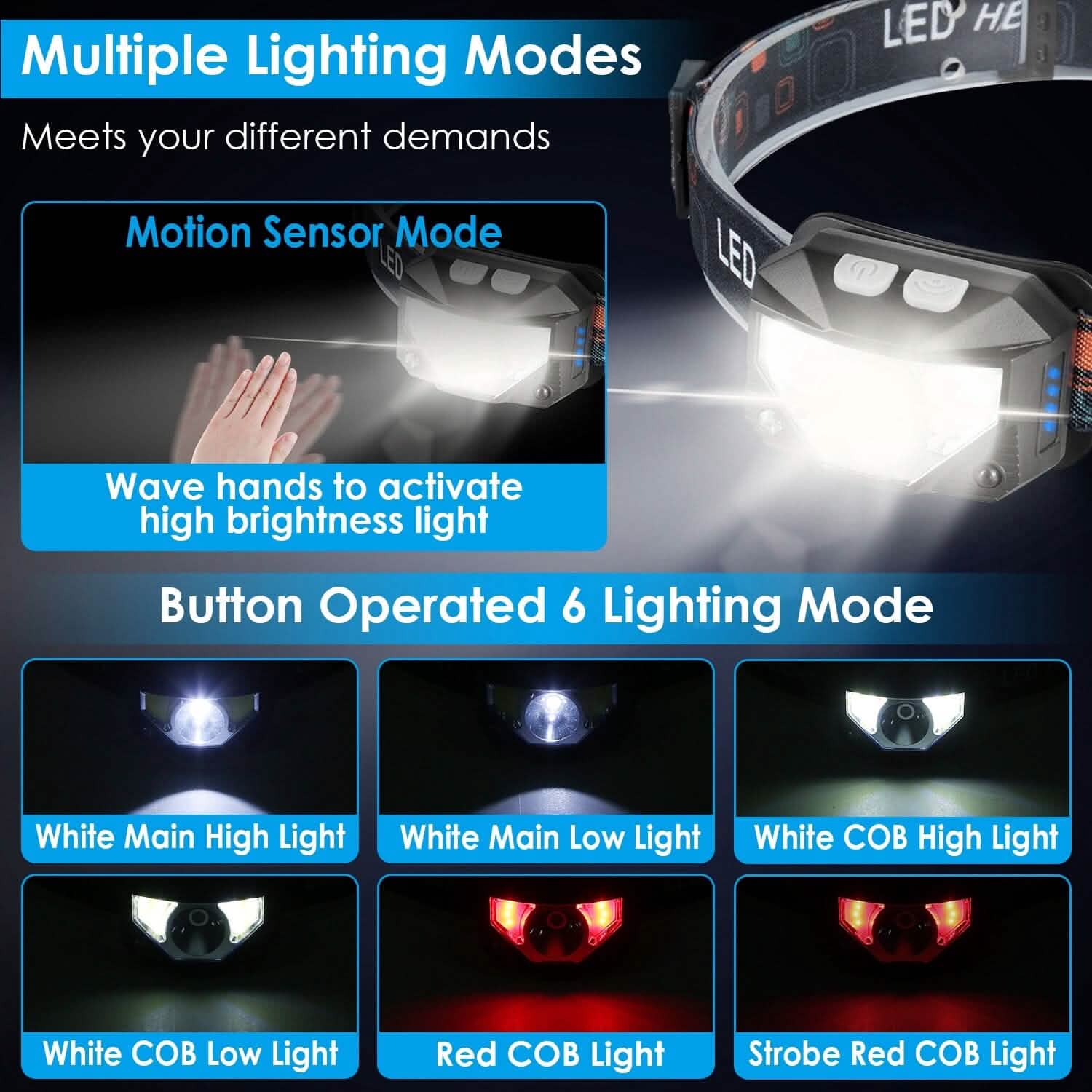 2-Pack: Rechargeable Motion Sensor Headlamp 6 Light Modes Headlight DailySale