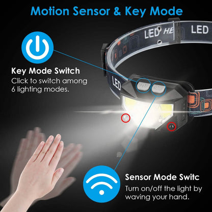 2-Pack: Rechargeable Motion Sensor Headlamp 6 Light Modes Headlight DailySale