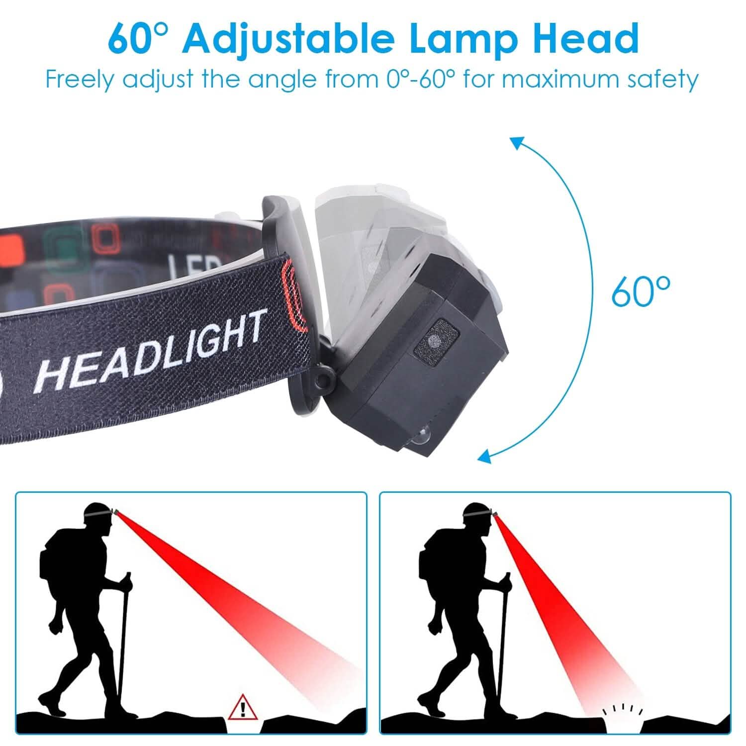 2-Pack: Rechargeable Motion Sensor Headlamp 6 Light Modes Headlight DailySale