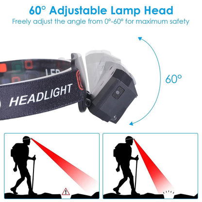 2-Pack: Rechargeable Motion Sensor Headlamp 6 Light Modes Headlight DailySale