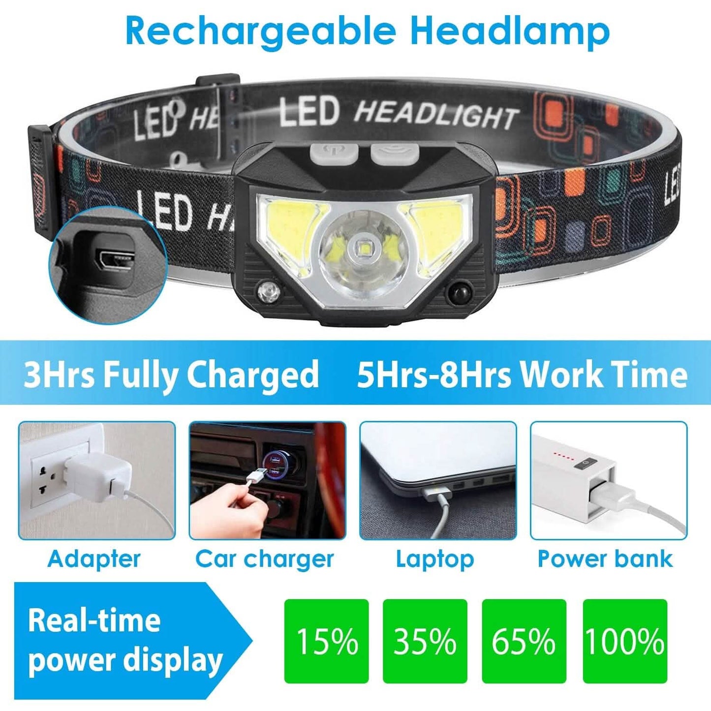 2-Pack: Rechargeable Motion Sensor Headlamp 6 Light Modes Headlight DailySale