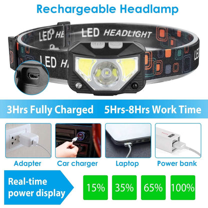 2-Pack: Rechargeable Motion Sensor Headlamp 6 Light Modes Headlight DailySale