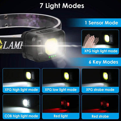 2-Pack: Rechargeable Motion Sensor Headlamp 6 Light Modes DailySale