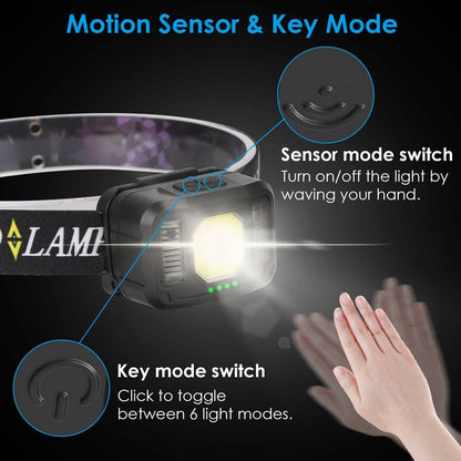 2-Pack: Rechargeable Motion Sensor Headlamp 6 Light Modes DailySale