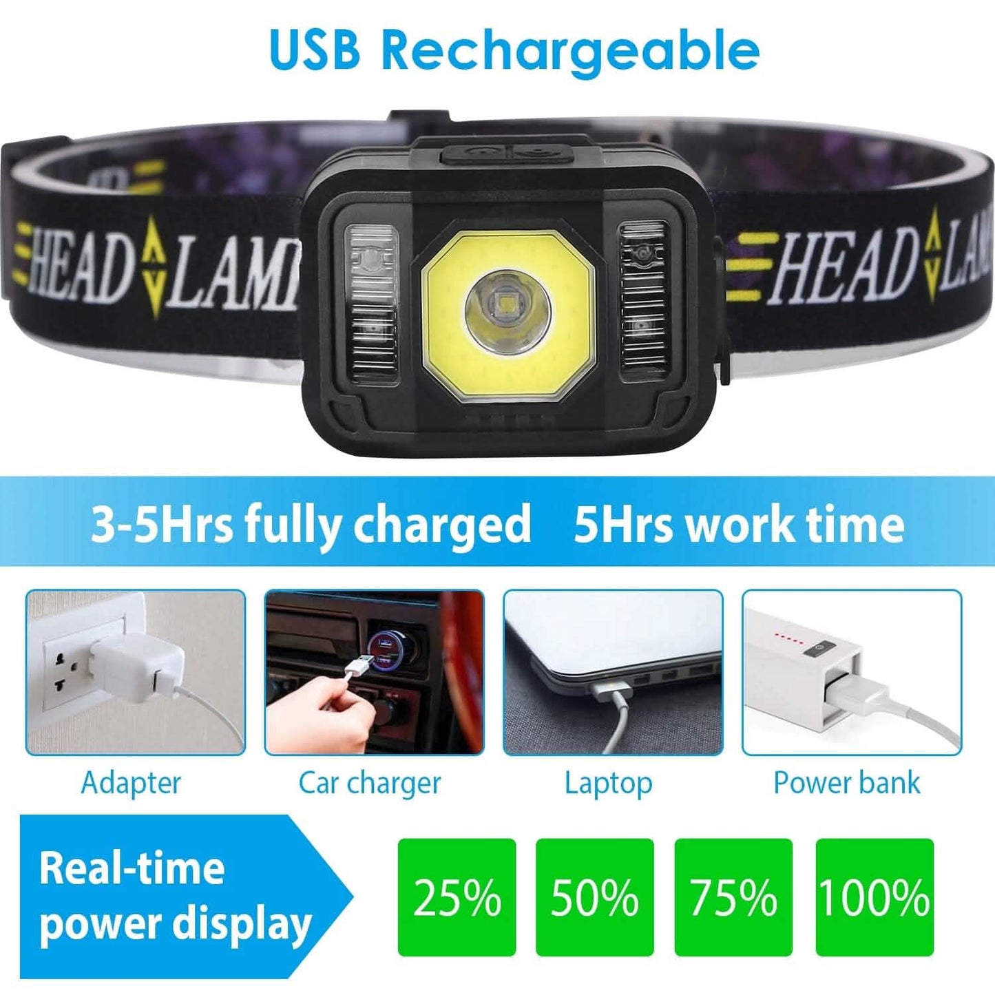 2-Pack: Rechargeable Motion Sensor Headlamp 6 Light Modes DailySale