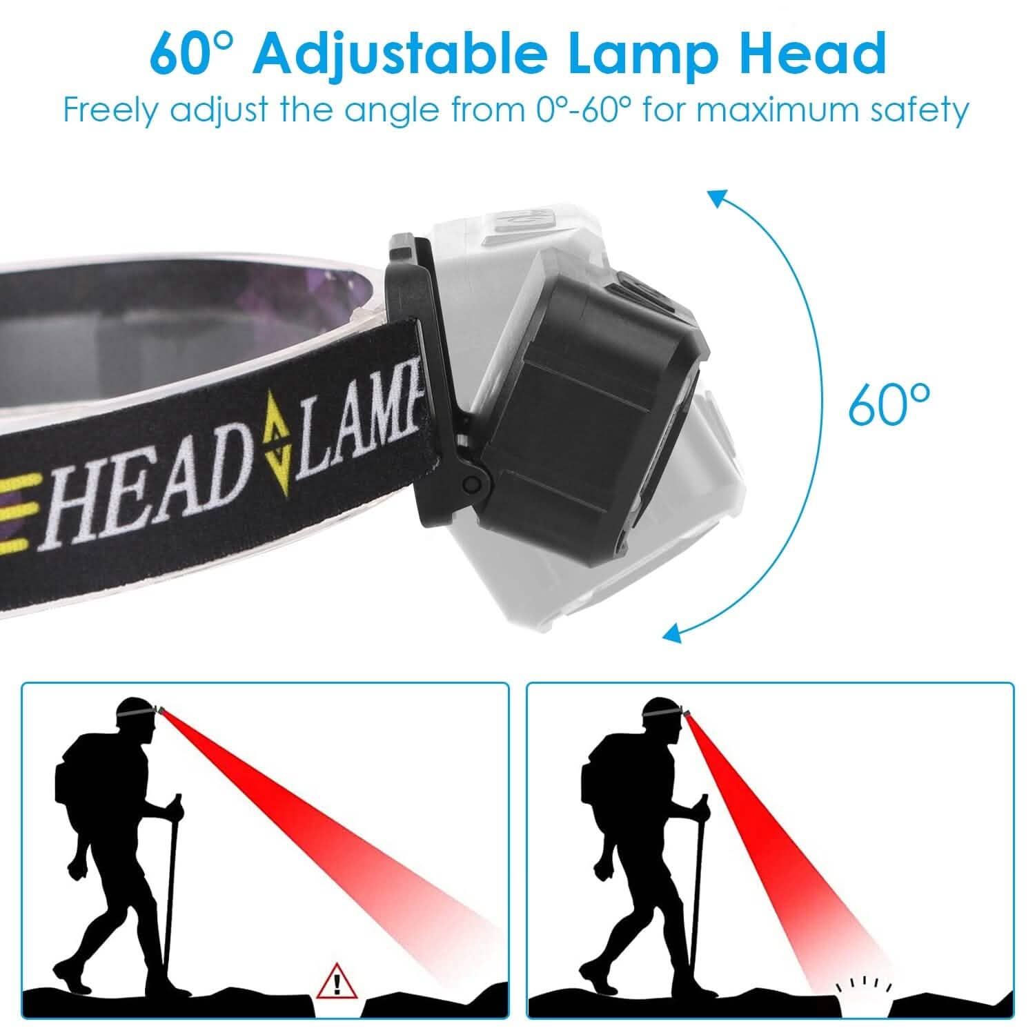 2-Pack: Rechargeable Motion Sensor Headlamp 6 Light Modes DailySale