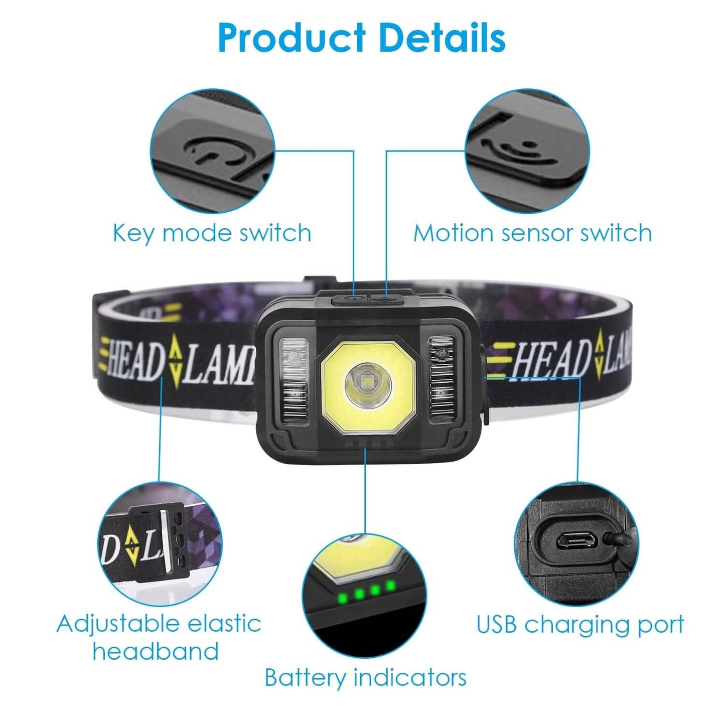 2-Pack: Rechargeable Motion Sensor Headlamp 6 Light Modes DailySale
