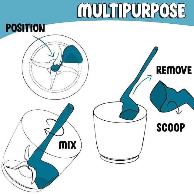 2-Pack: Rotary Scraper Rotating Spatula Scooping Portioning Food Processor DailySale