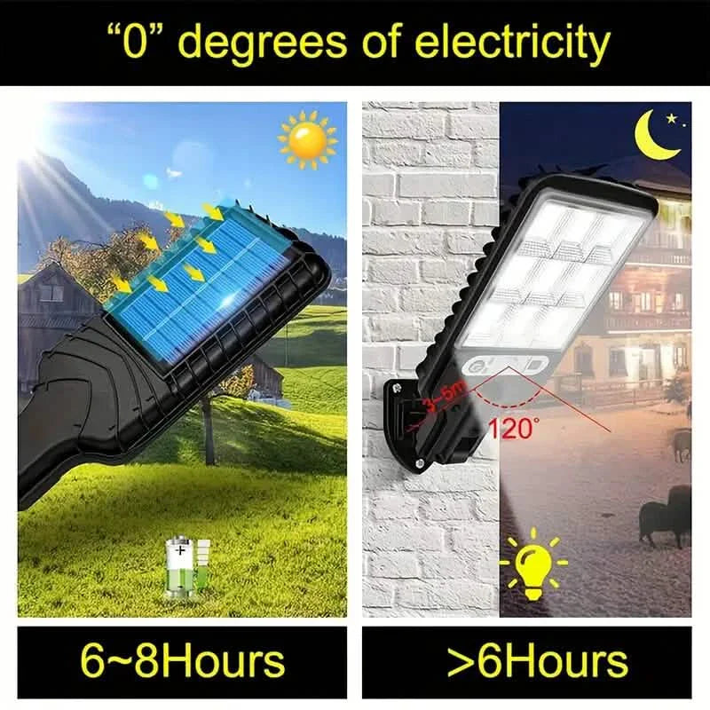 2-Pack: Solar Outdoor Security Street Lighting, 3 Modes With Wireless Motion Sensing and Remote Control DailySale