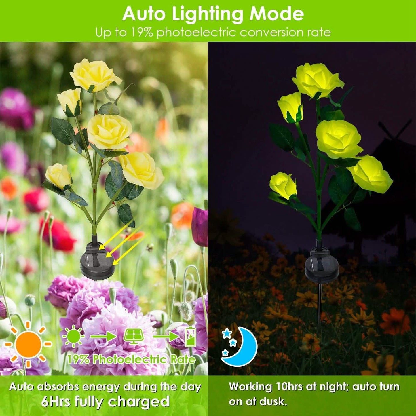 2-Pack: Solar Powered Rose Flower LED Decorative Lamp DailySale