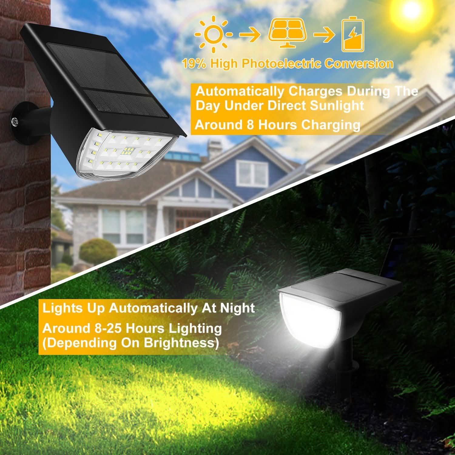 2-Pack: Solarek 32 LEDs Solar Landscape Spotlights DailySale