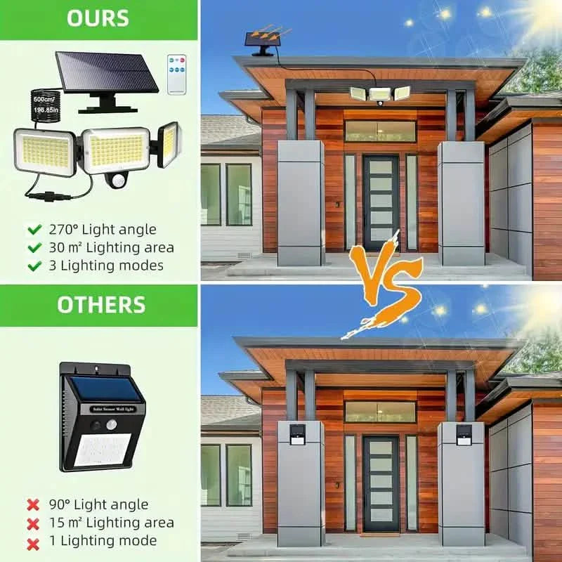 2-Pack: Split Solar Wall Light For Outdoor With Motion Sensor 3 Heads DailySale