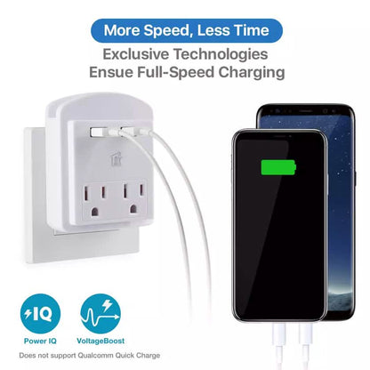 2-Pack: Surge Protector 2 Wall Outlets and 2 USB Ports DailySale