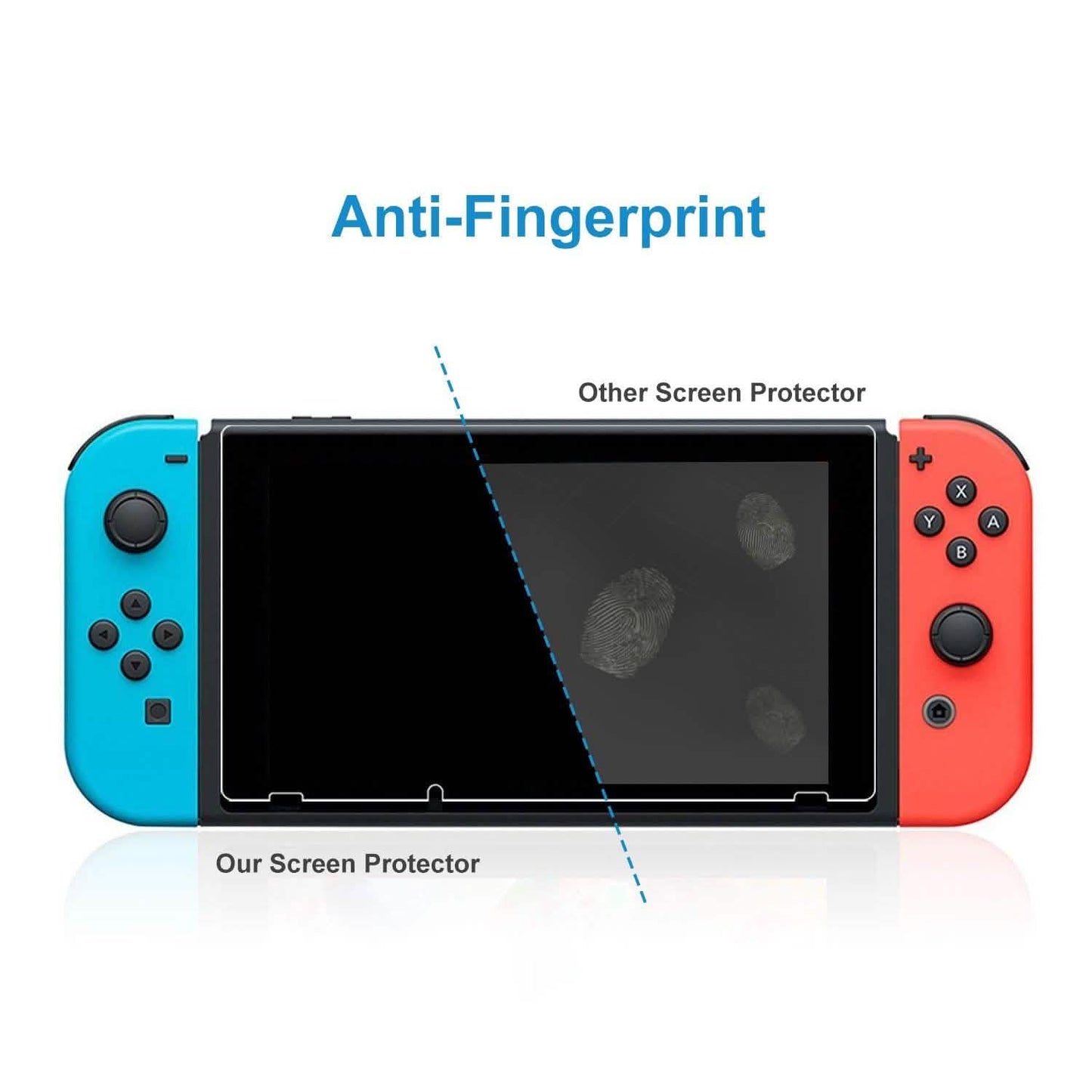 2-Pack: Tempered Glass Screen Protector for Nintendo Switch DailySale