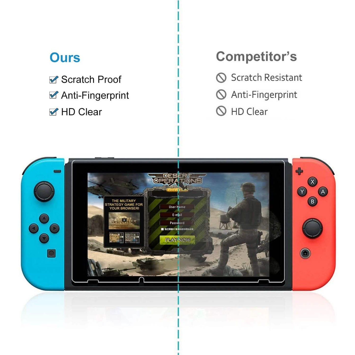 2-Pack: Tempered Glass Screen Protector for Nintendo Switch DailySale
