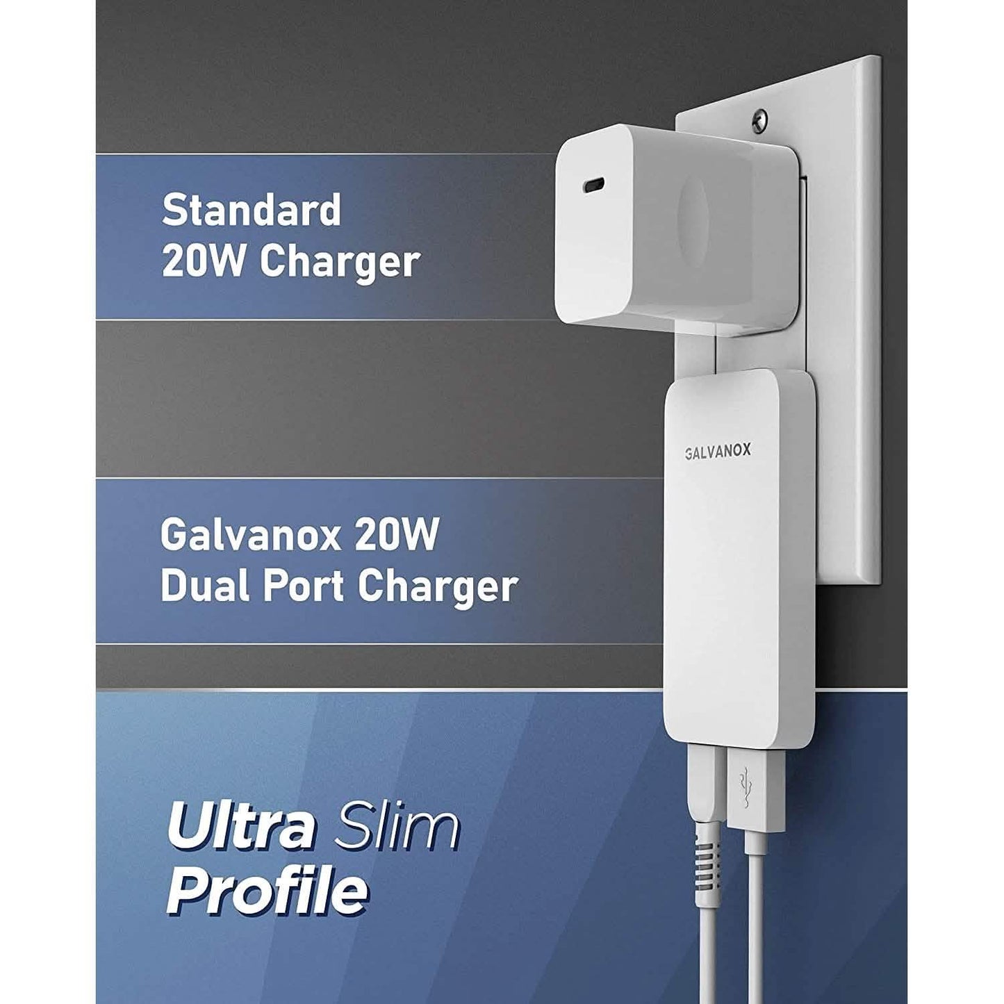 2-Pack: Type C Flat Slim Power Adapter DailySale