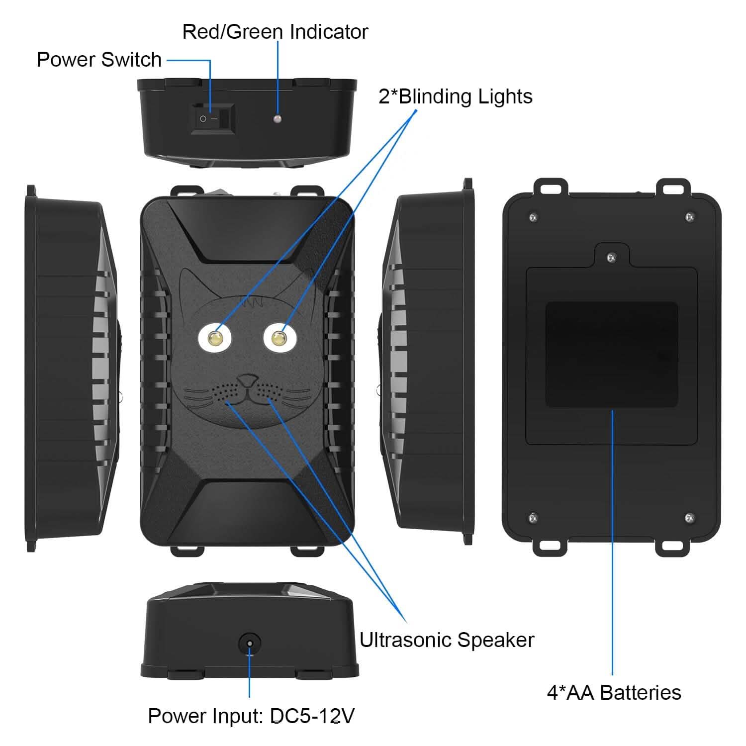 2-Pack: Under Hood Ultrasonic Repellent with 3 Power Supplies DailySale