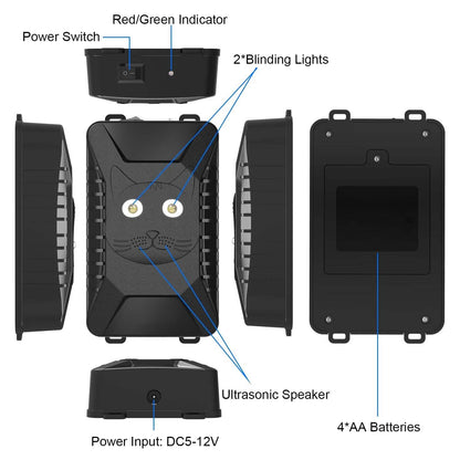 2-Pack: Under Hood Ultrasonic Repellent with 3 Power Supplies DailySale