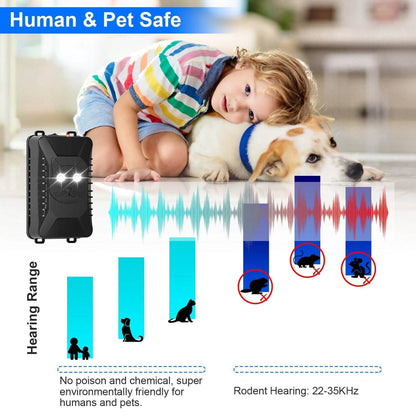 2-Pack: Under Hood Ultrasonic Repellent with 3 Power Supplies DailySale