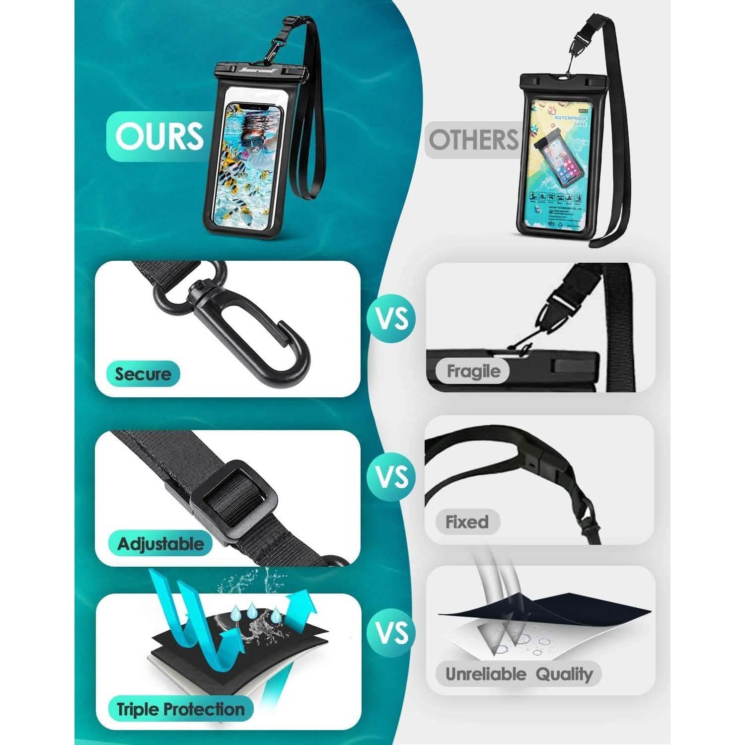 2-Pack: Universal Mobile Phone Waterproof Case DailySale
