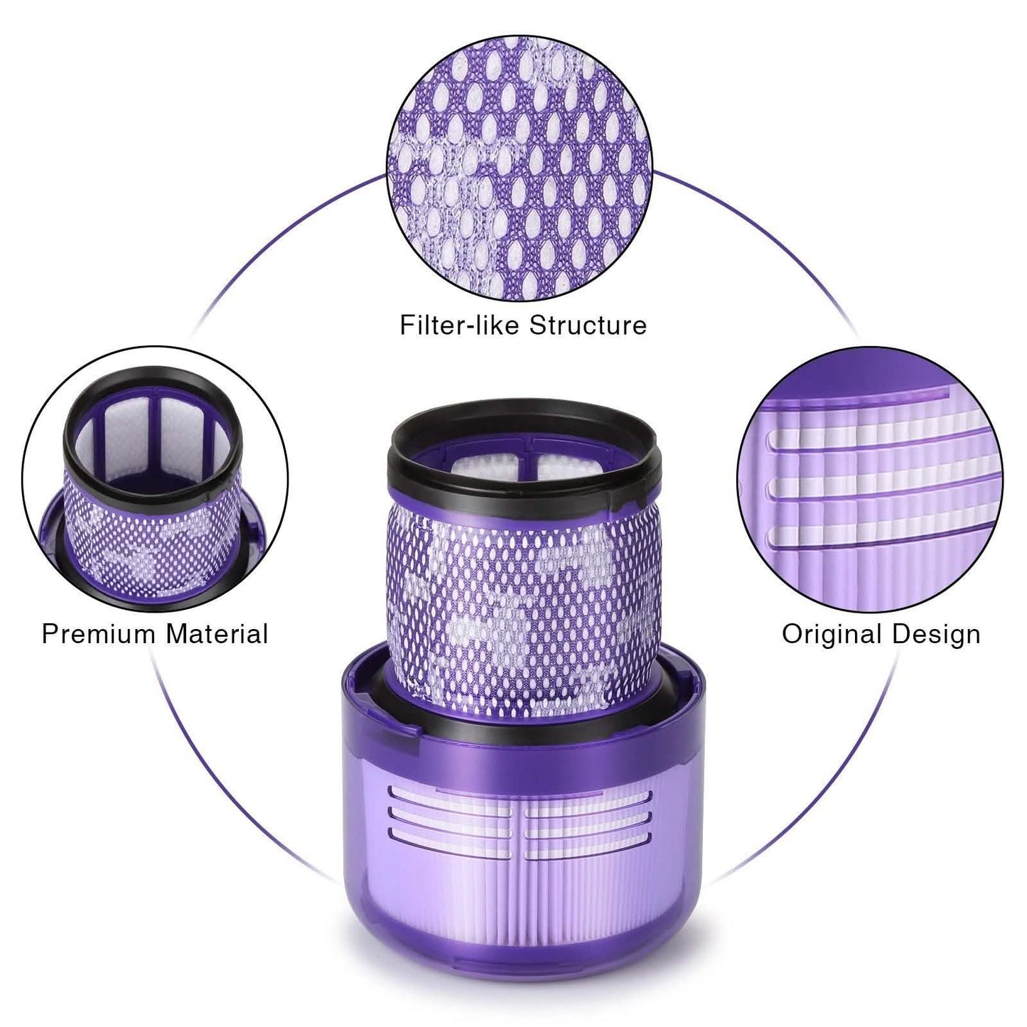 2-Pack: Vacuum Filter Replacement Suit for Dyson V11 Series DailySale