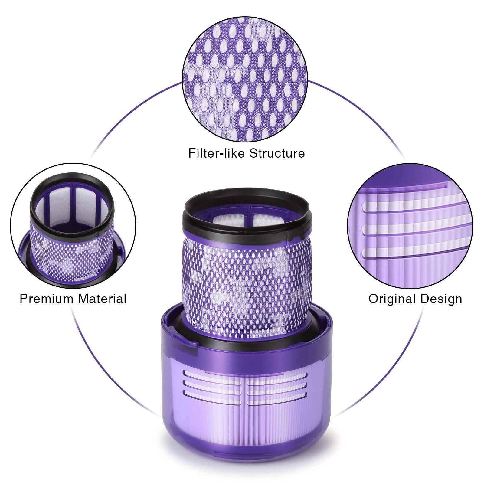 2-Pack: Vacuum Filter Replacement Suit for Dyson V11 Series DailySale